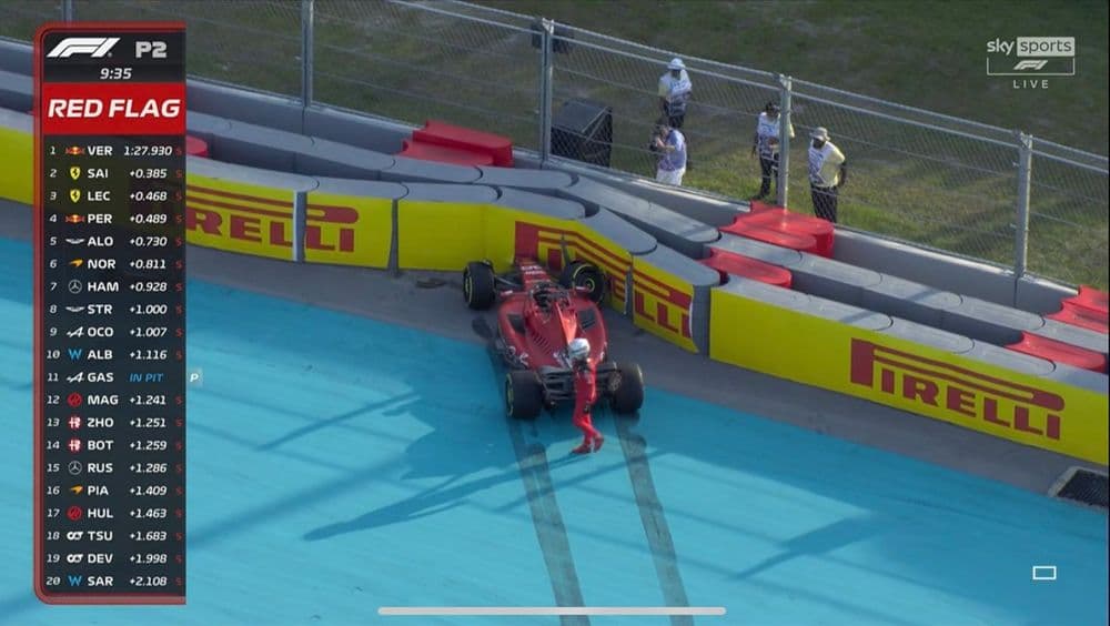 Charles Leclerc dans les TecPro aux EL2 du GP de Miami