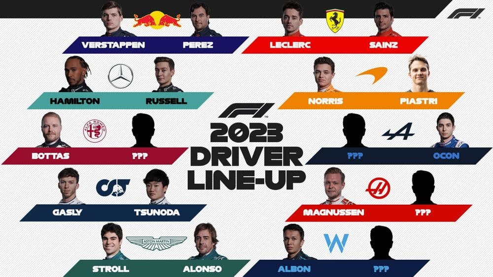 Le line-up 2023 au 24 septembre 2022