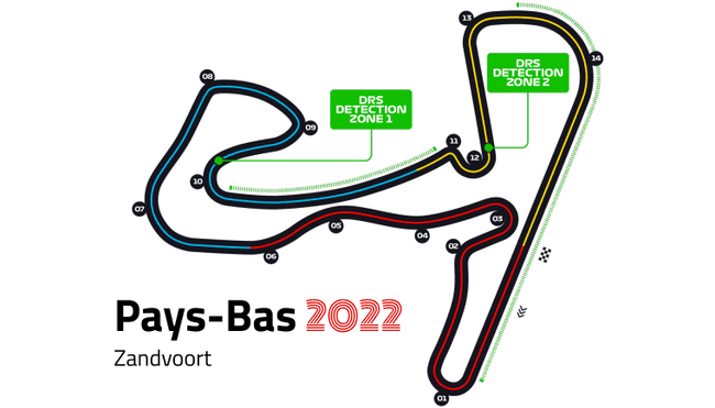 Le tracé du circuit de Zandvoort pour le Grand Prix des Pays-Bas en 2022