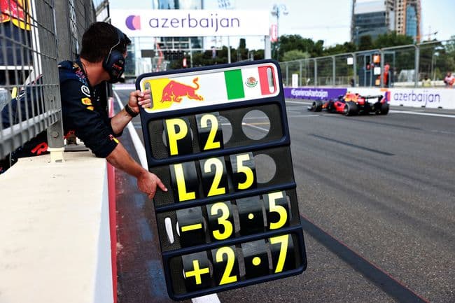 Un pit board Red Bull lors du Grand Prix d'Azerbaijan