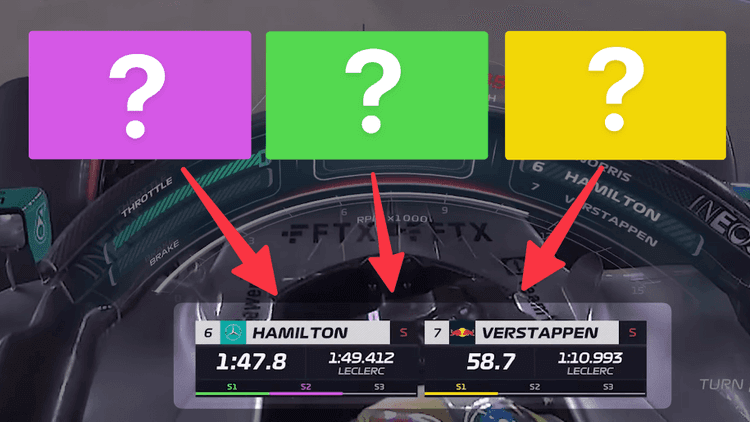 Violet, vert, jaune - Le code couleur des secteurs en Formule 1