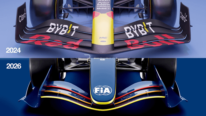 Comparaison des ailerons avant de F1 2024 et 2026 montrant l'évolution aérodynamique