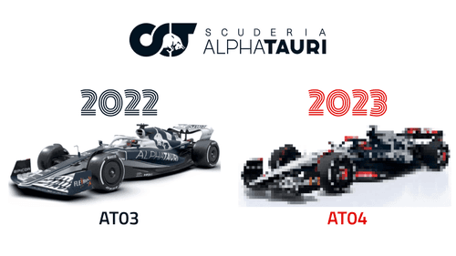 La version 2023 de l'AlfaTauri est un loupé